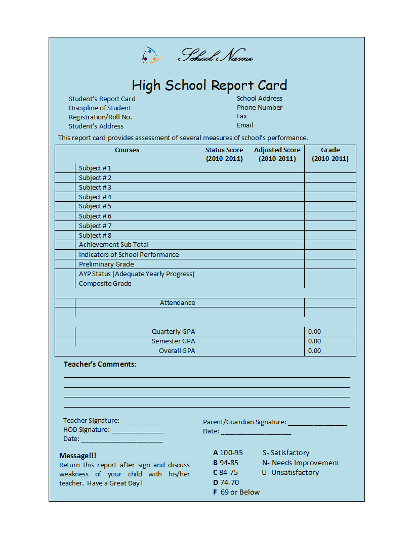 Student Report Template With Regard To Evaluation Summary Report Template