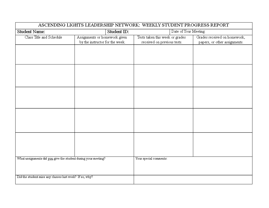 Student Weekly Report Format | Templates At Inside Educational Progress Report Template