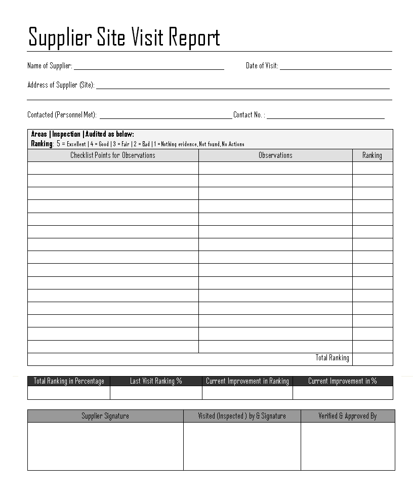 Supplier Site Visit Report - Throughout Customer Visit Report Format Templates