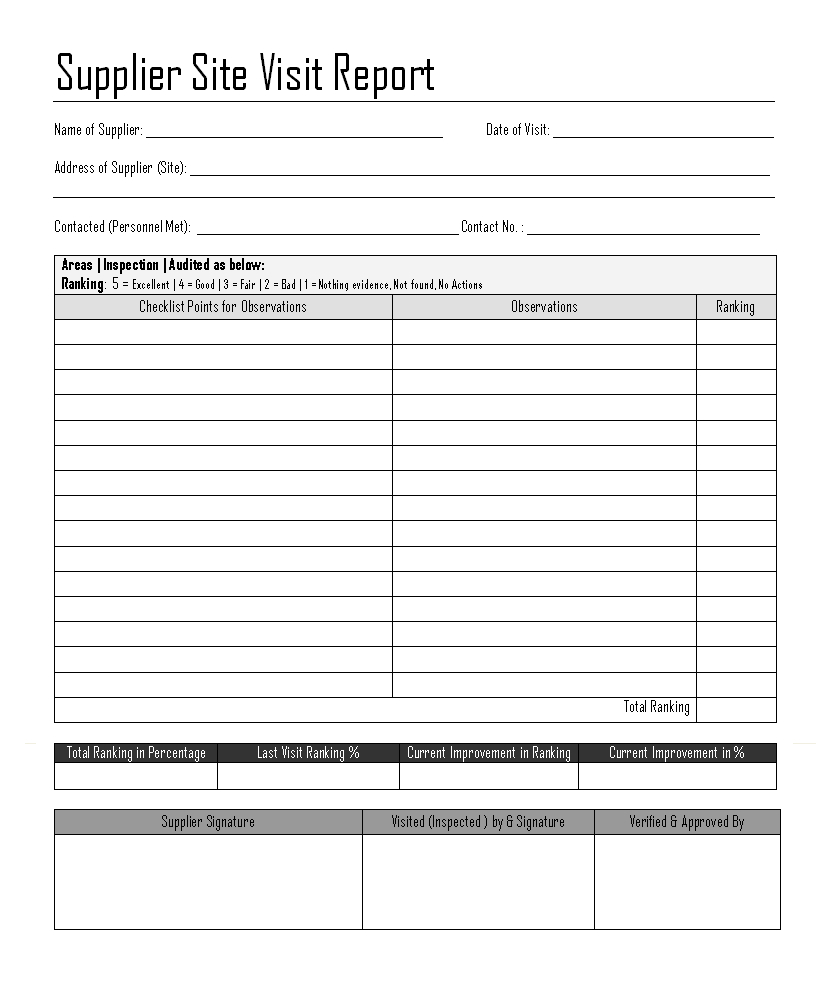 Supplier Site Visit Report – Within Report Specification Template