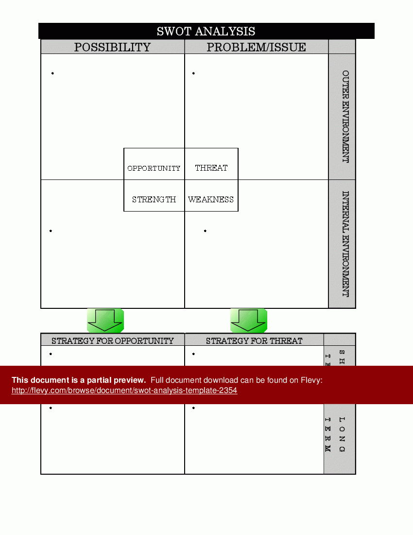 Swot Analysis Template (Word) Within Swot Template For Word