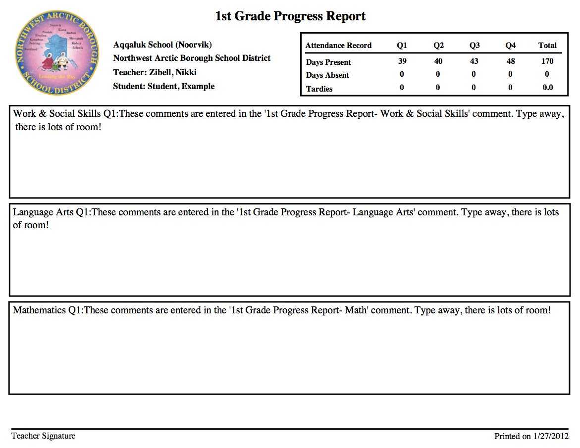Teachers / Teacher Resources Throughout Student Grade Report Template