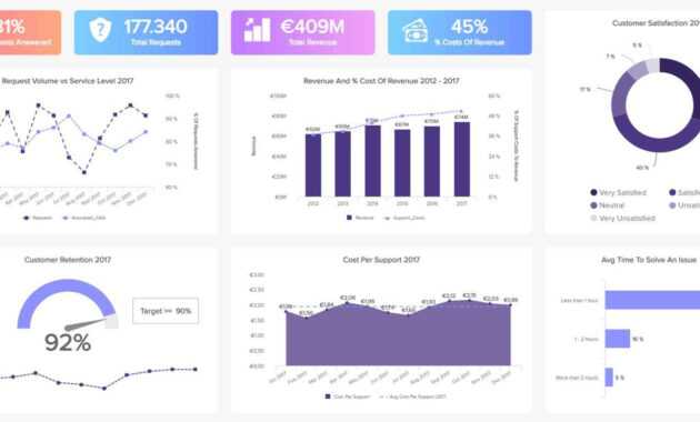 Technical Support Report Template - Zohre.horizonconsulting.co with Technical Support Report Template