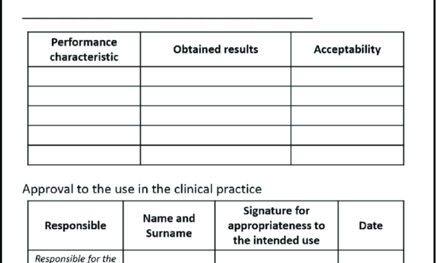 Template Of A Validation Certificate. | Download Scientific throughout Validation Certificate Template