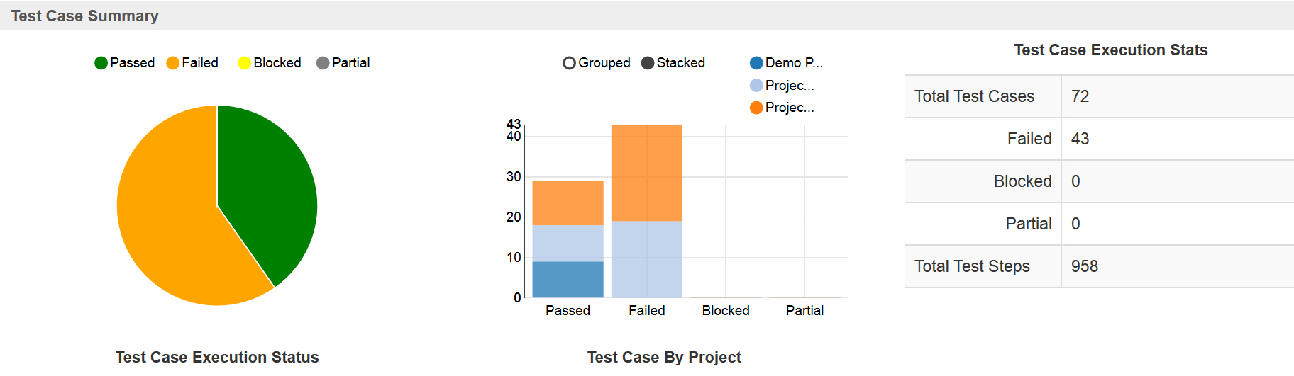 Test Case Execution Report Template ] – Visual Studio 2015 Regarding Test Case Execution Report Template