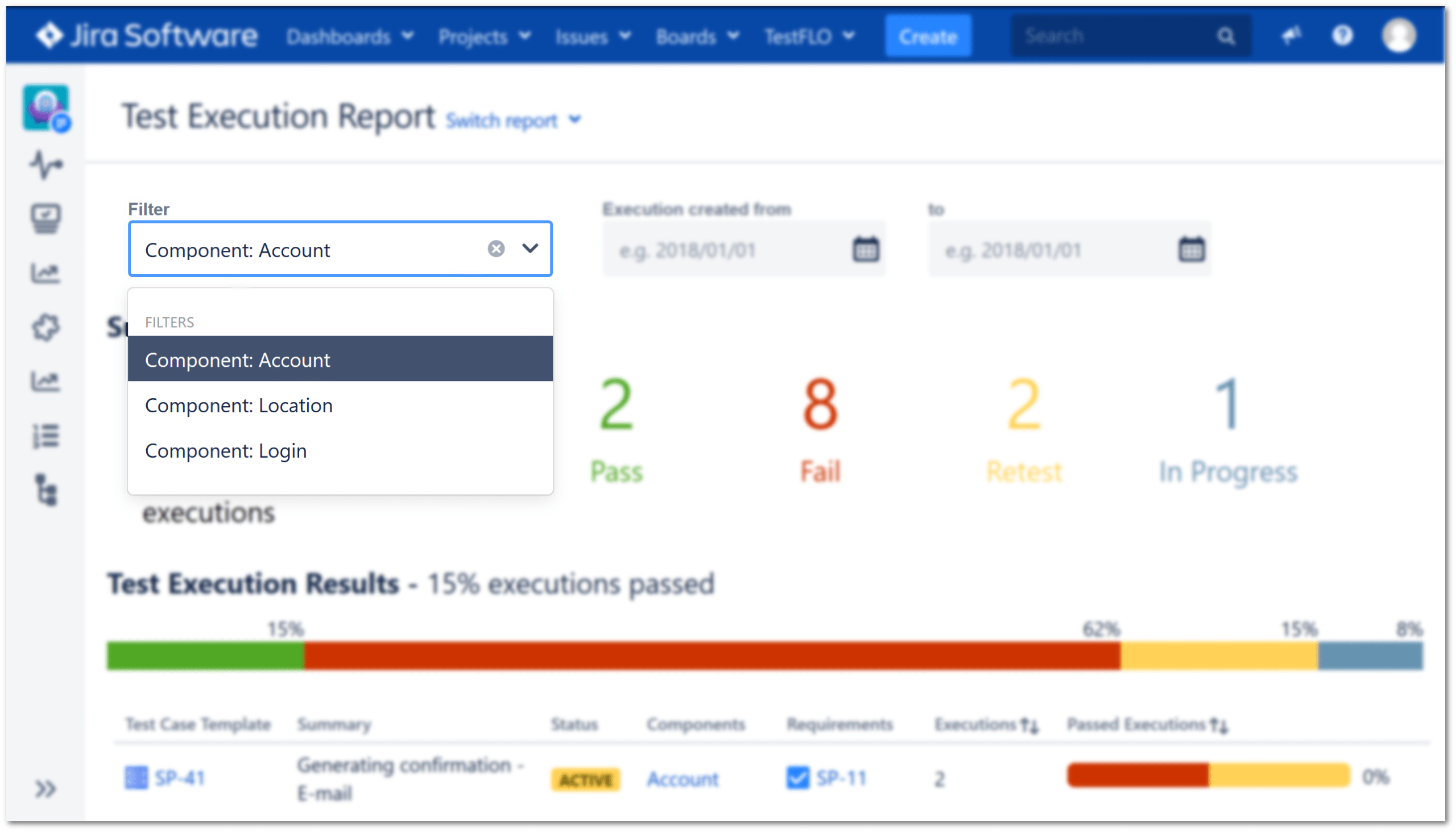 Test Execution Report Throughout Test Summary Report Template