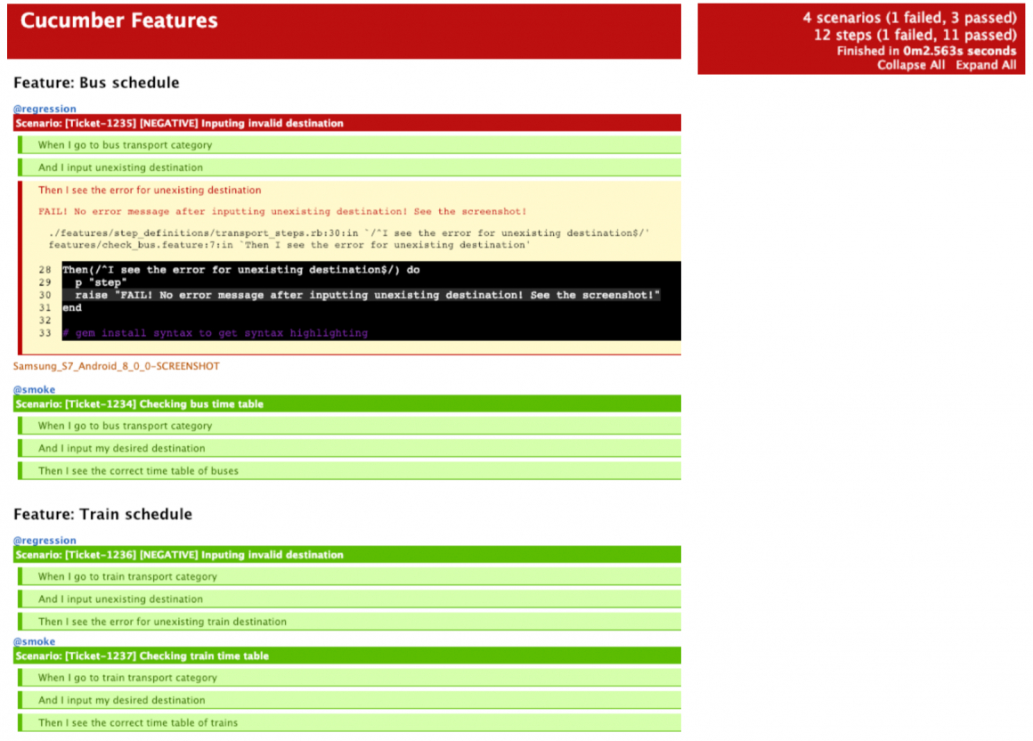 Testdevlab Manual & Automated Testing Report Examples Regarding Testing Weekly Status Report Template