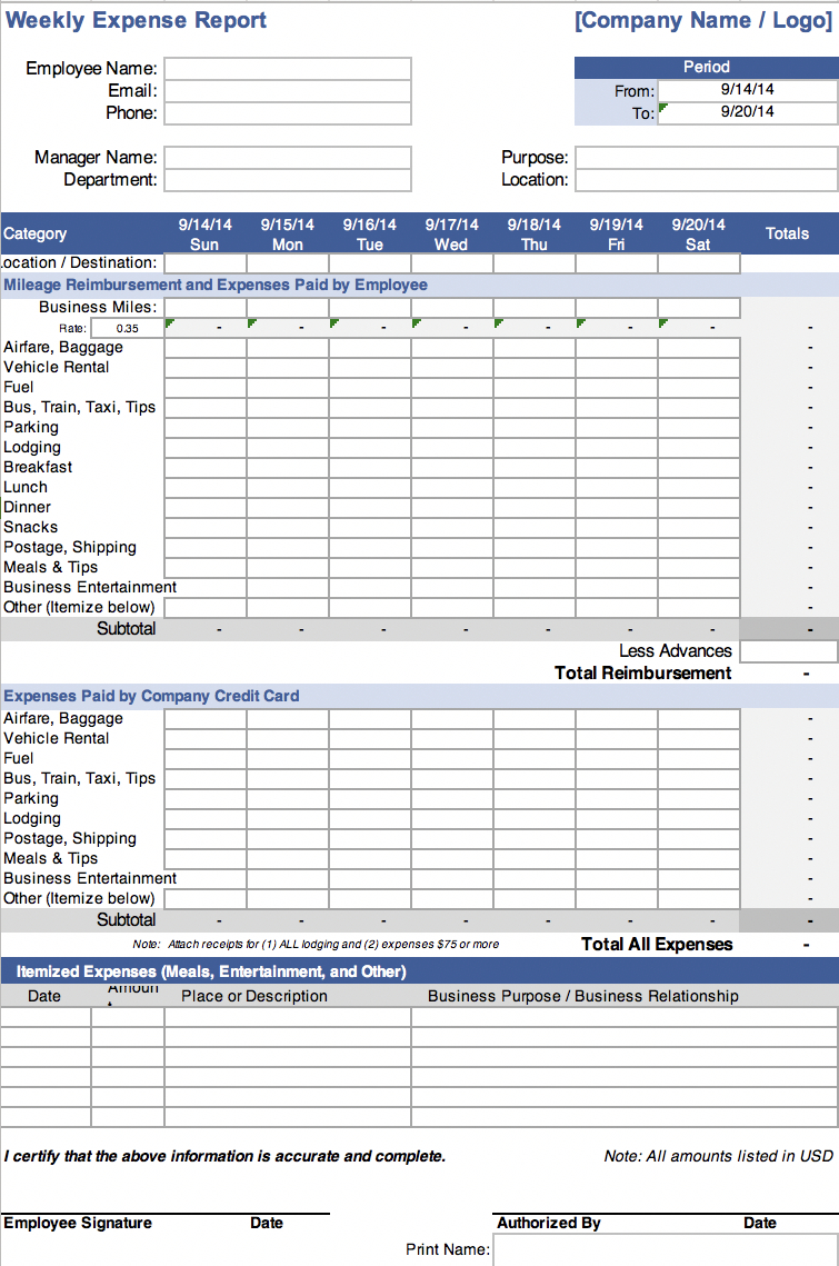 The 7 Best Expense Report Templates For Microsoft Excel Pertaining To Microsoft Word Expense Report Template