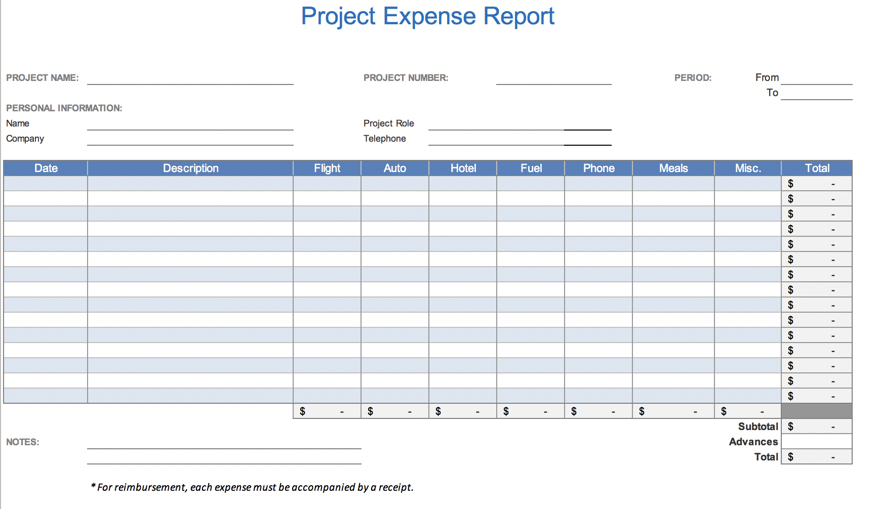 The 7 Best Expense Report Templates For Microsoft Excel Throughout Quarterly Expense Report Template