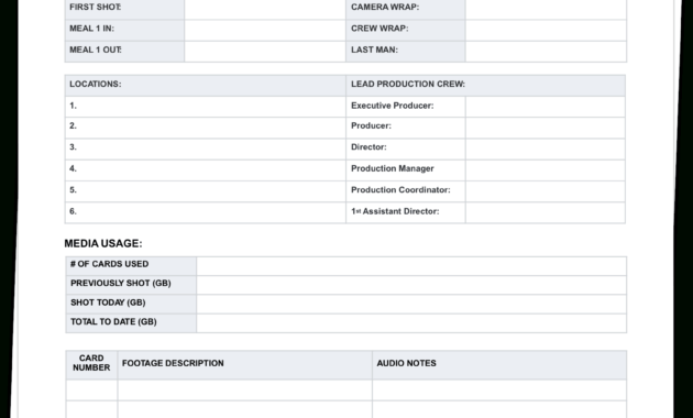 The Daily Production Report, Explained (With Free Template) inside Sound Report Template