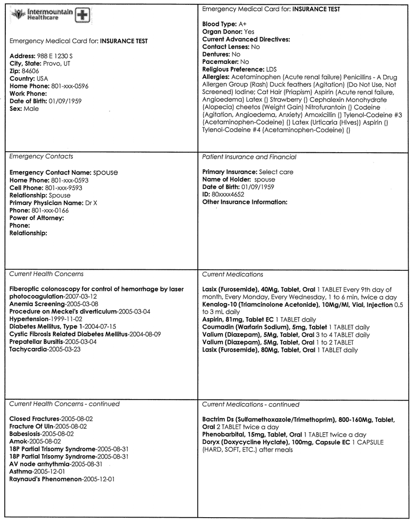 The Emergency Medical Card Template | Download Scientific With Regard To Med Card Template