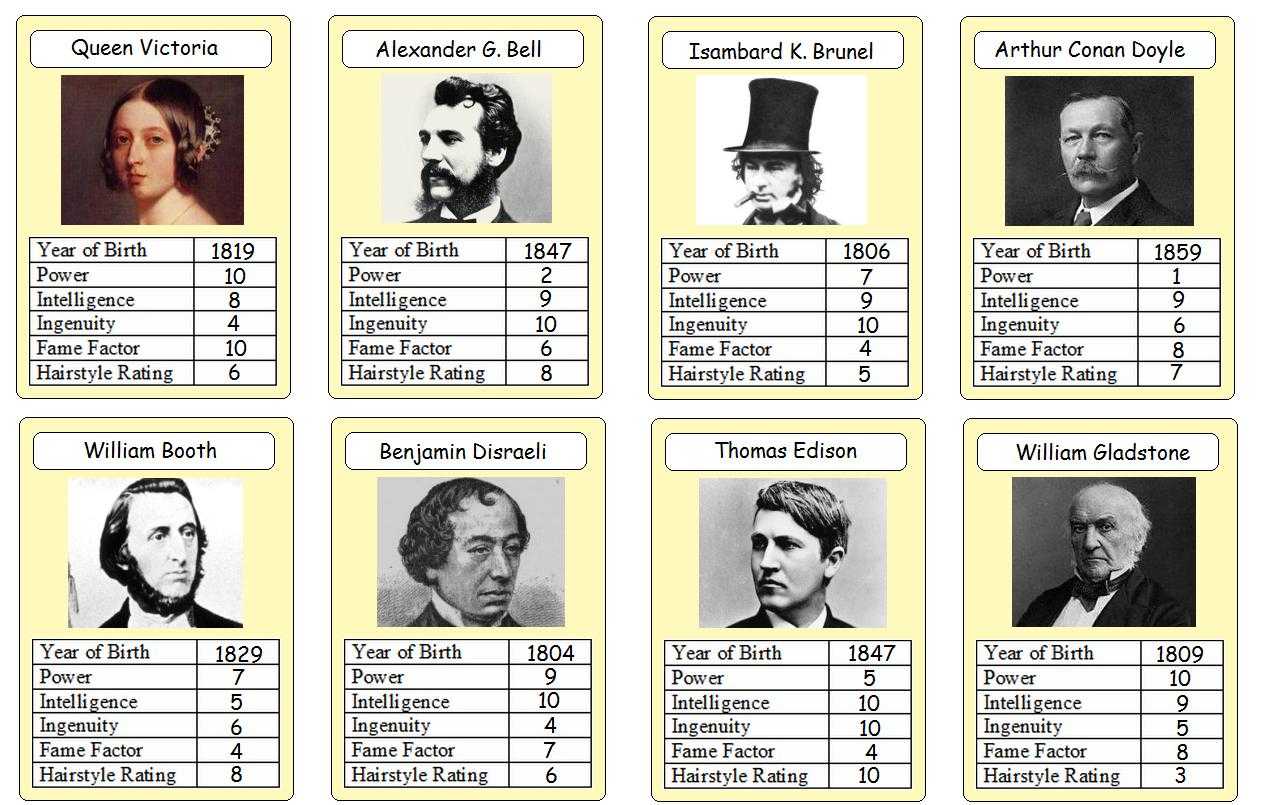 The Maths Top Trumps Shed – The Mathematics Shed In Top Trump Card Template