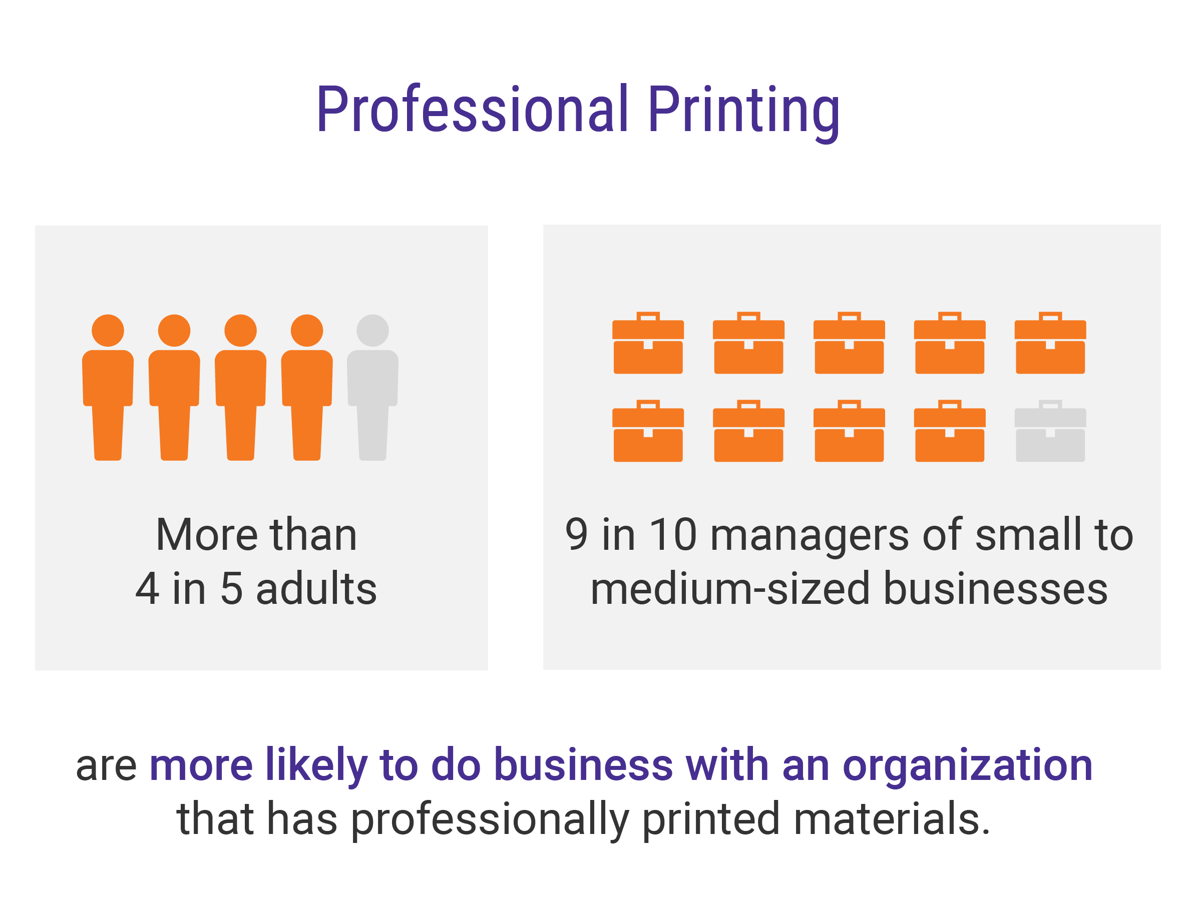 The Power Of Print With Fedex Brochure Template