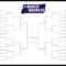 The Printable March Madness Bracket For The 2019 Ncaa Tournament Throughout Blank Ncaa Bracket Template