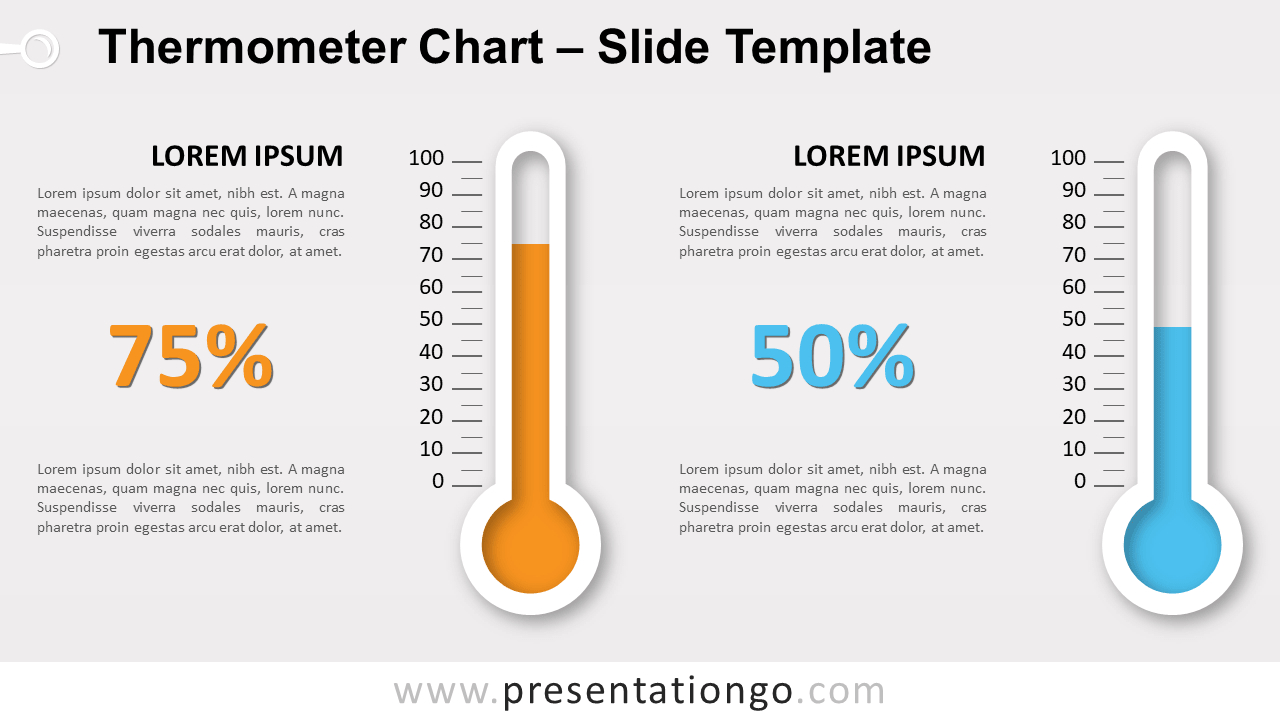 Thermometer Chart For Powerpoint And Google Slides Intended For Thermometer Powerpoint Template