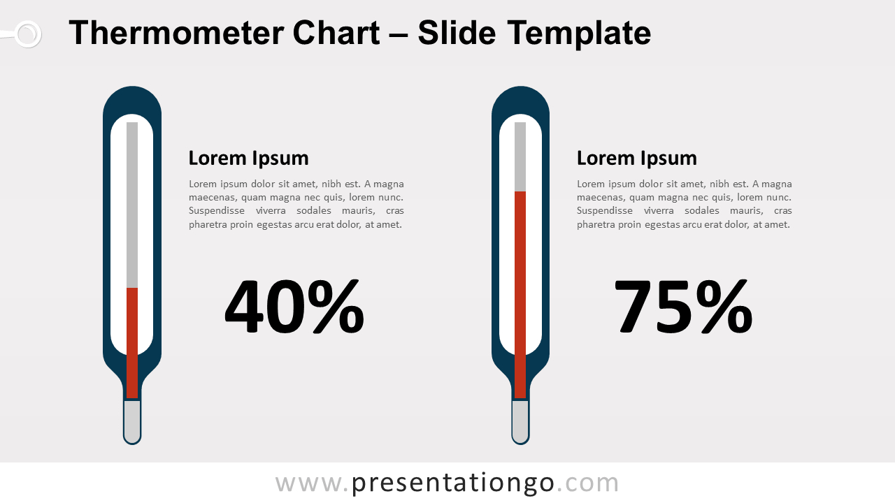 Thermometer Chart For Powerpoint And Google Slides Throughout Thermometer Powerpoint Template