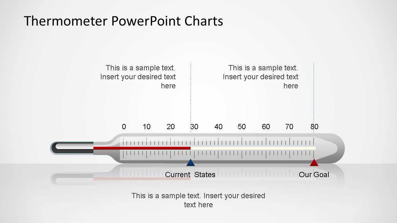 Thermometer Powerpoint Charts For Powerpoint Thermometer Template