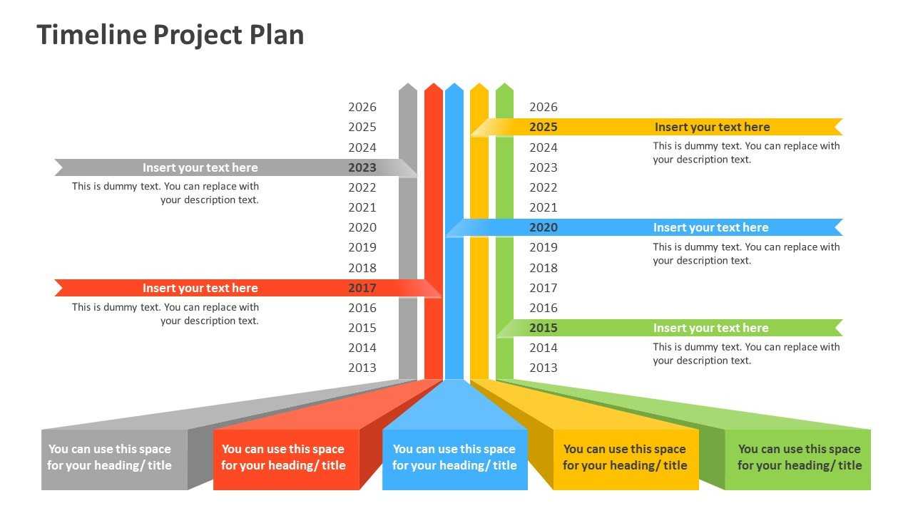 Timeline Project Plan (2) Regarding Project Schedule Template Powerpoint