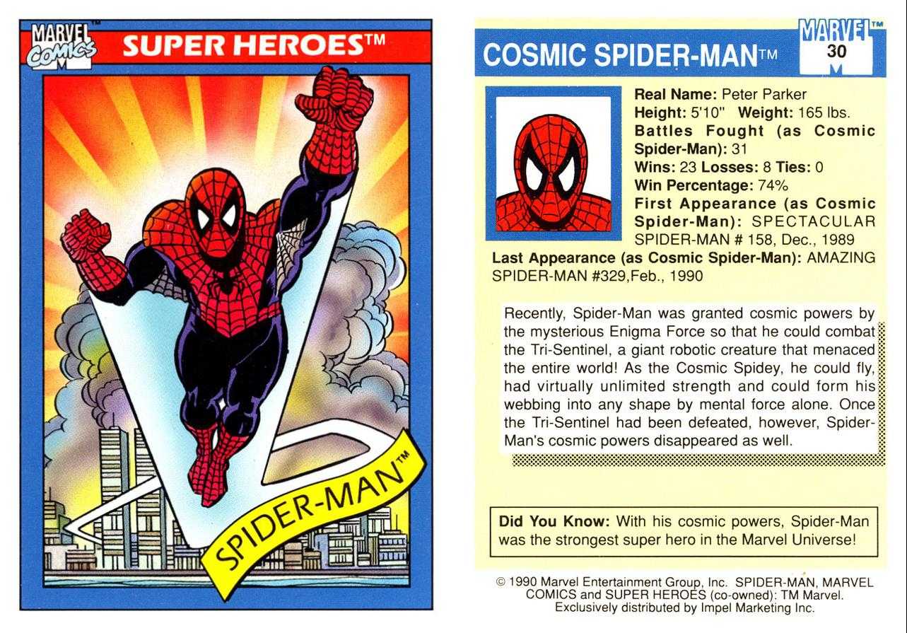 Trading Card Examples : Us History 2015 2016 Throughout Superhero Trading Card Template