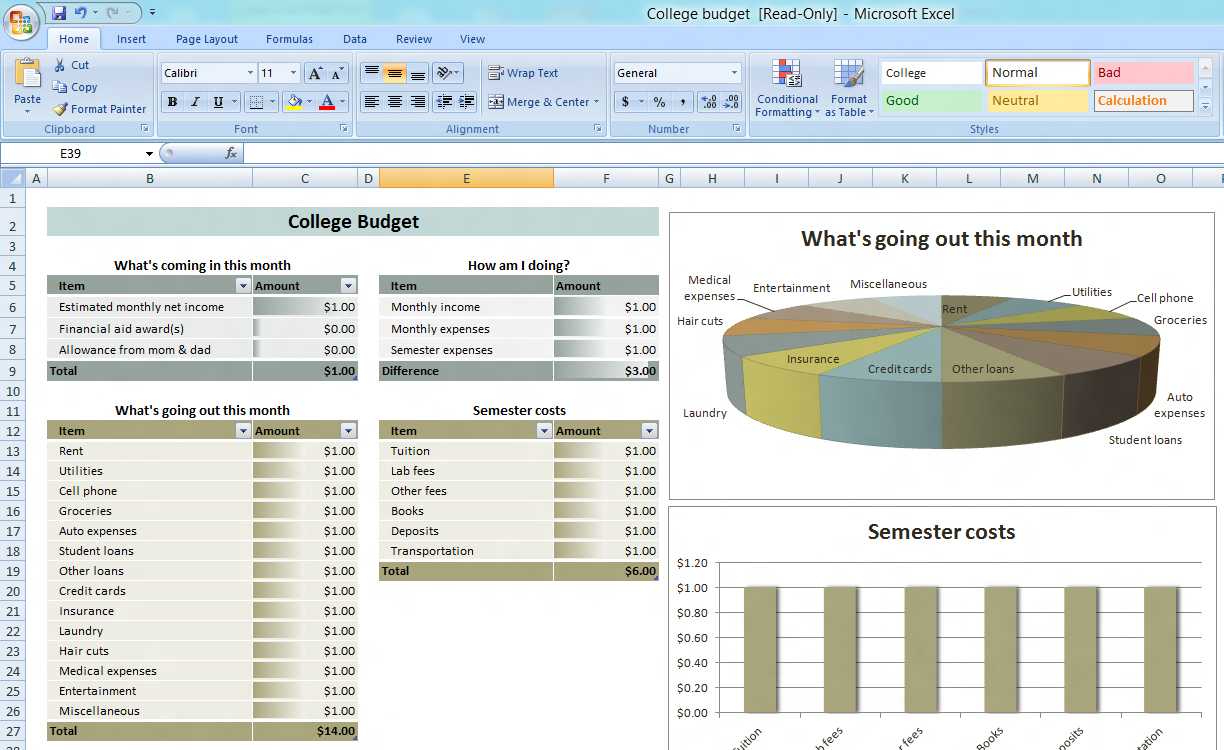 Training Budget Template Xls • Business Template Ideas Inside Flexible Budget Performance Report Template
