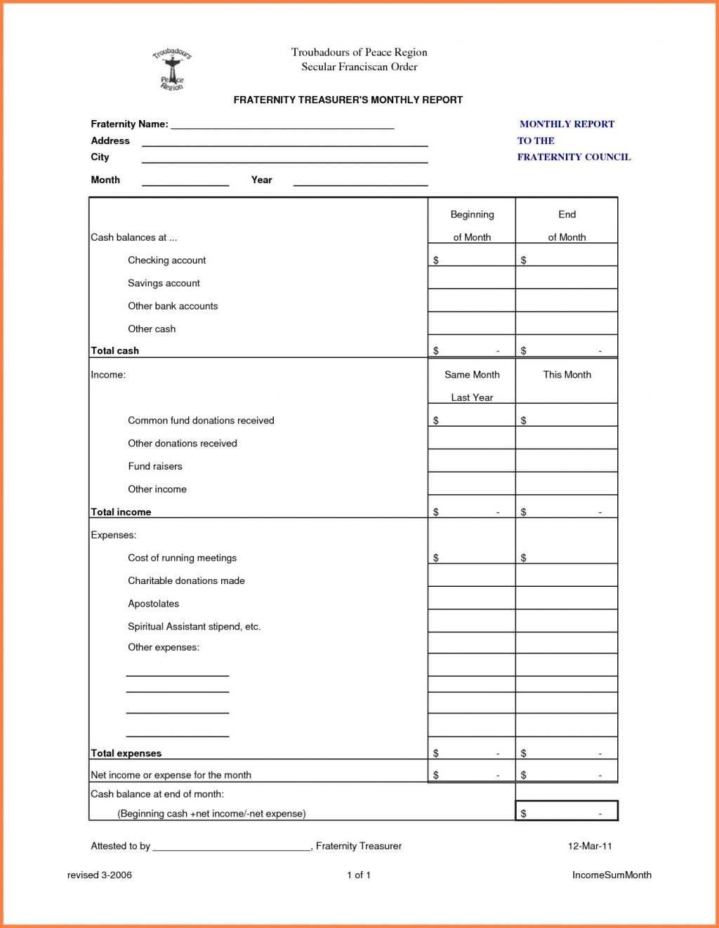 Treasurers Report Template Non Profit Examples Free Within Non Profit Treasurer Report Template