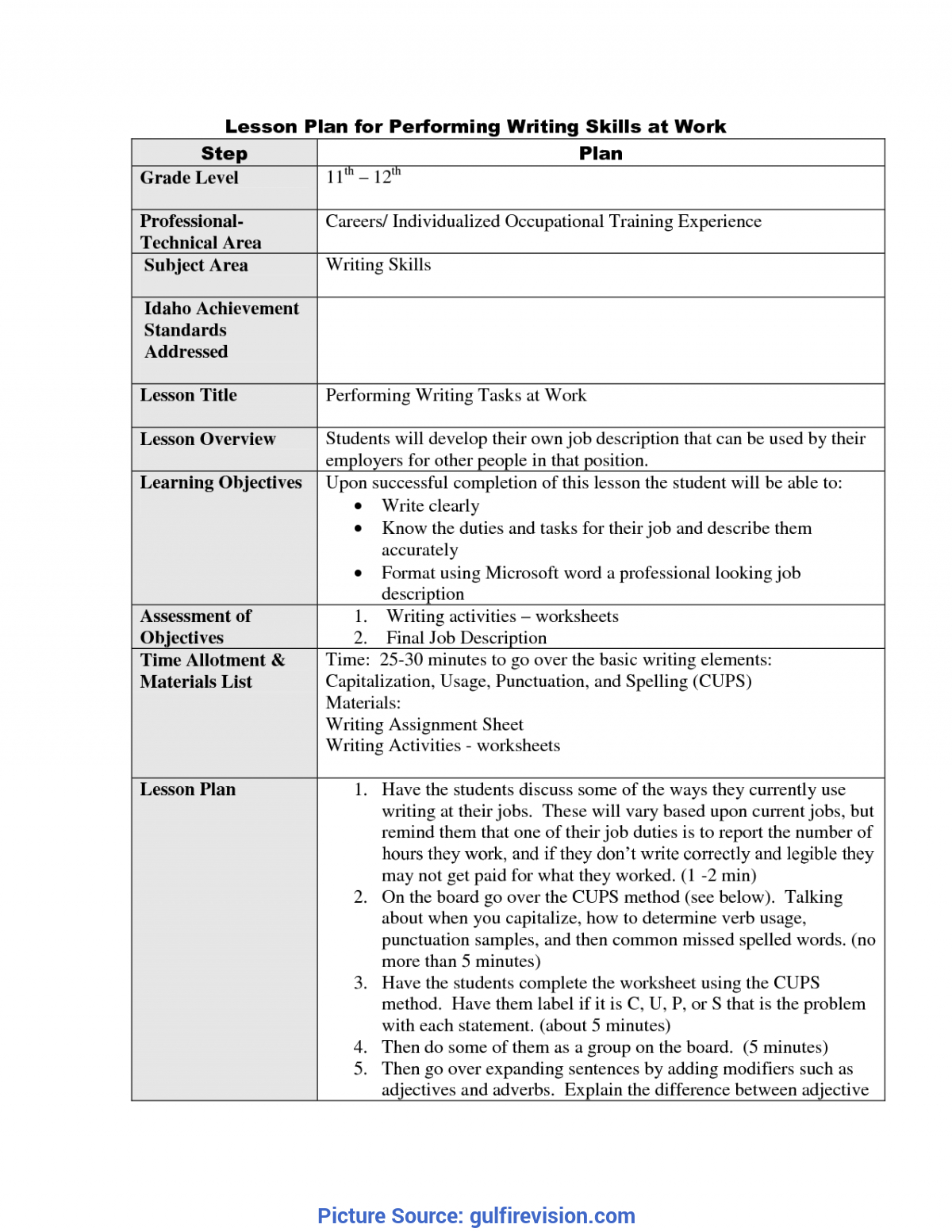 Typical How To Write A Teaching Plan Case Study Template With Pupil Report Template