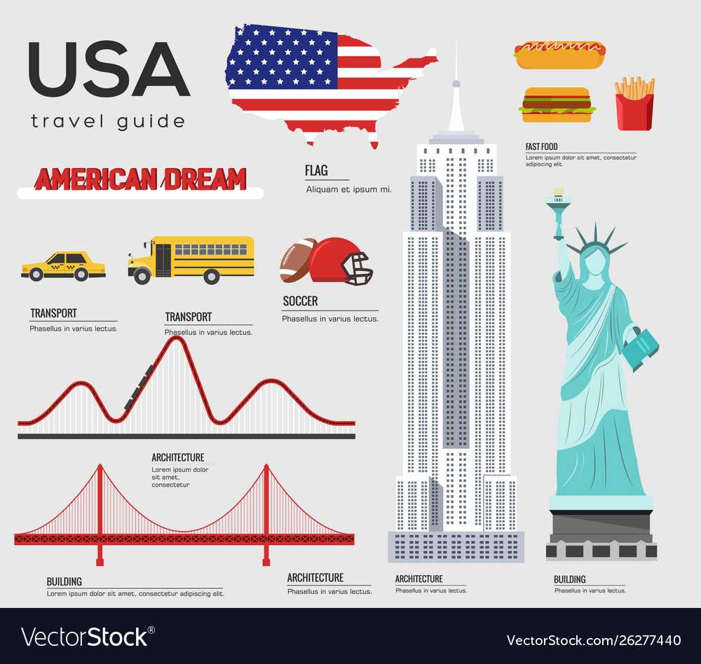 United States America Travel Guide Template With Travel Guide Brochure Template