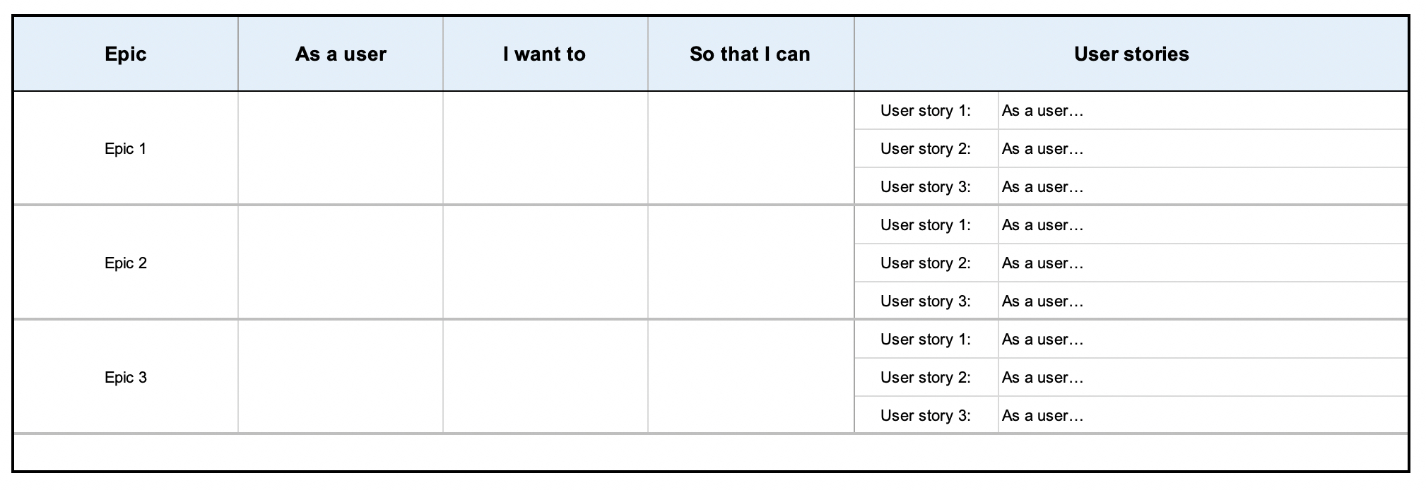 User Story Template Examples For Product Managers | Aha! For User Story Word Template