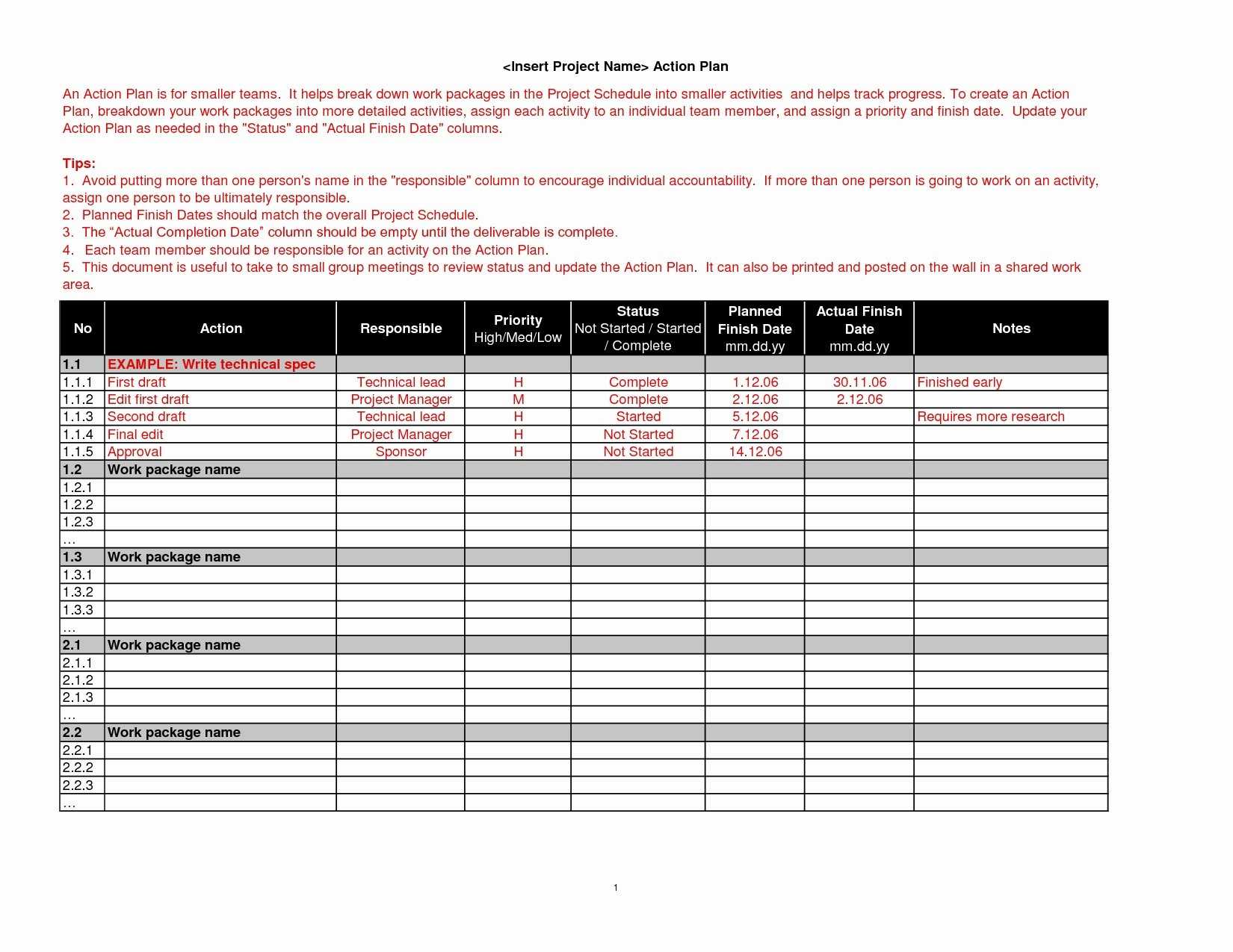 Usmc Pros And Cons Worksheet Inspirational Usmc Counseling With Regard To Usmc Meal Card Template