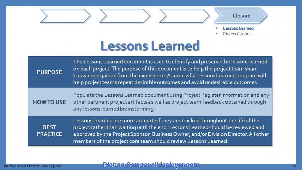 Valuable It Project Lessons Learned Template Texas For Project Closure Report Template Ppt