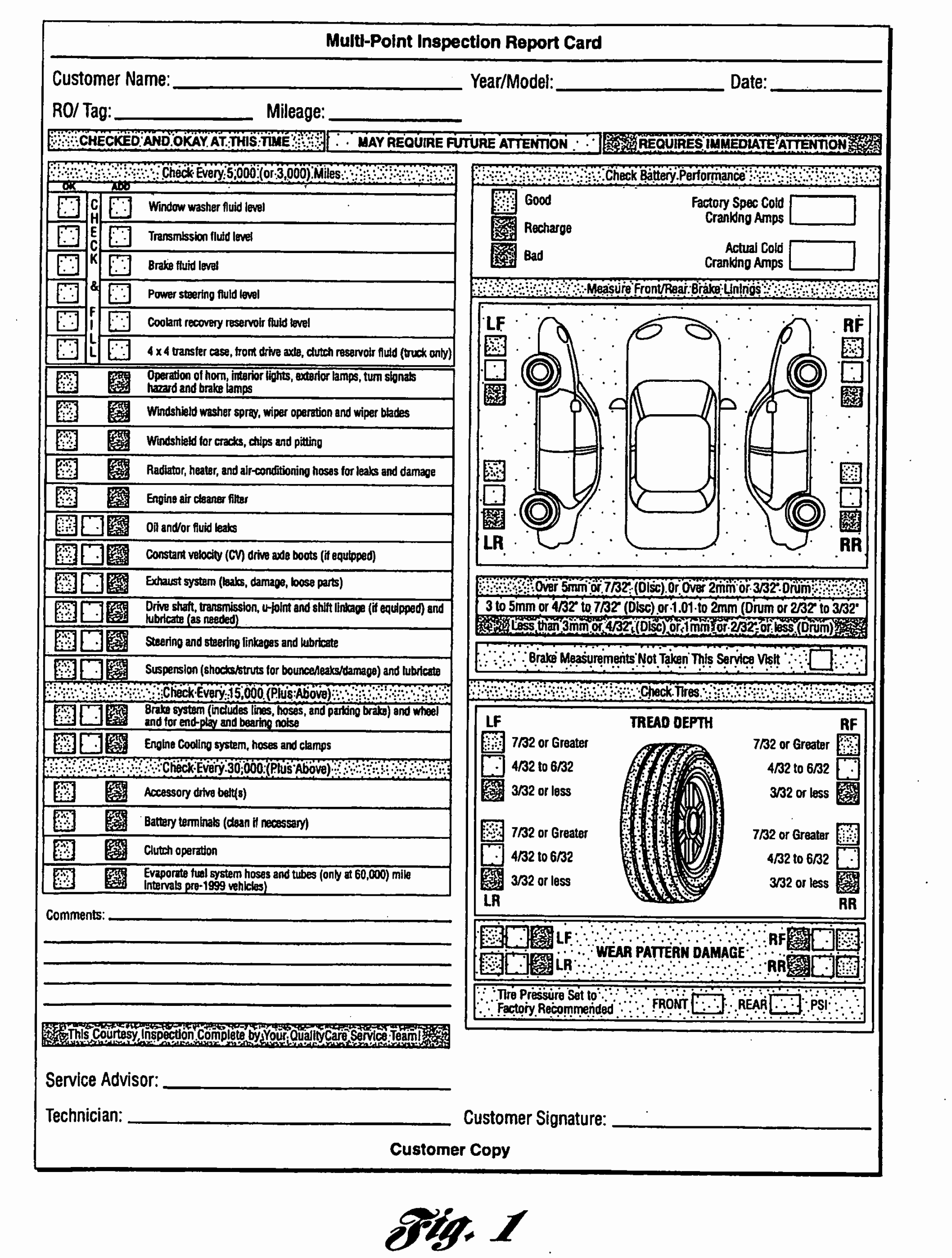 Vehicle Inspection Report Template Free | Cialis Within Car Damage Report Template