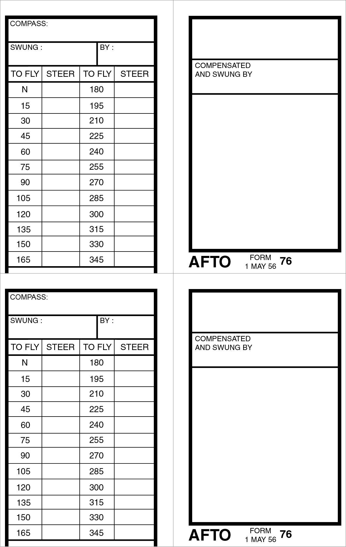 Warbird Information Exchange • View Topic – Usaf Compass In Compass Deviation Card Template