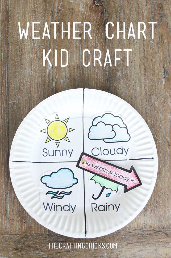 Weather Chart Kid Craft – The Crafting Chicks Inside Kids Weather Report Template