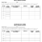 Weekly Progress Report Template – 3 Free Templates In Pdf With High School Progress Report Template