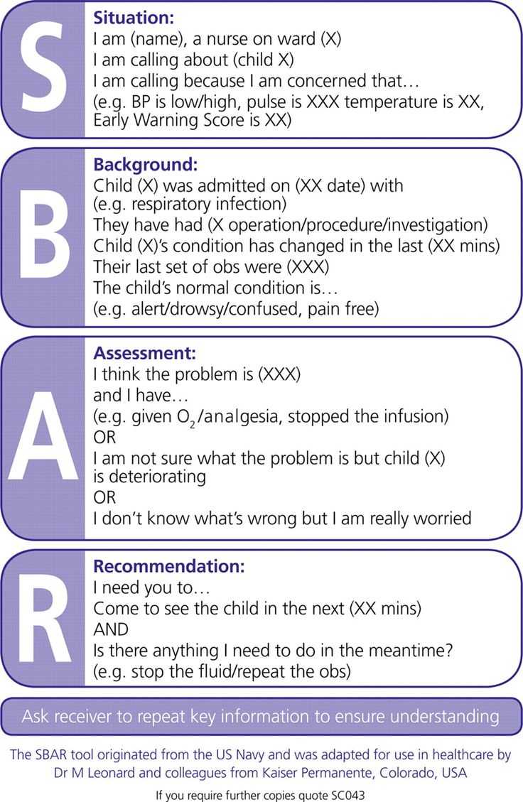 What Is Sbar Documentation | Nursessity In Sbar Template Word