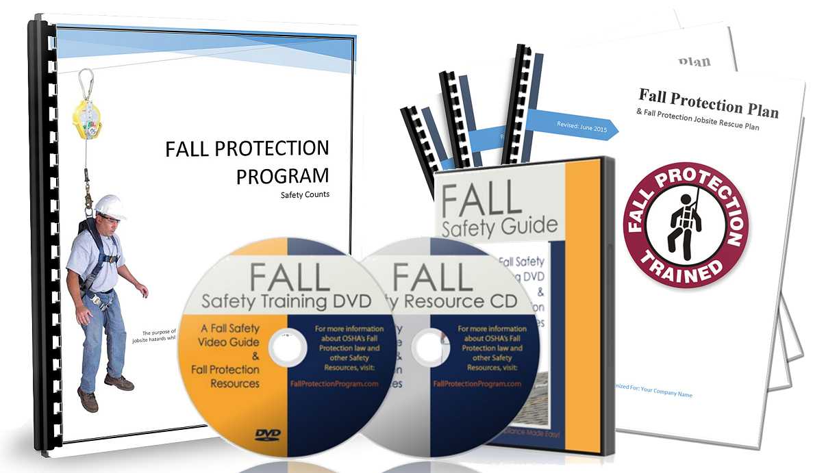 What's Included | Osha Fall Protection Program & Fall For Fall Protection Certification Template