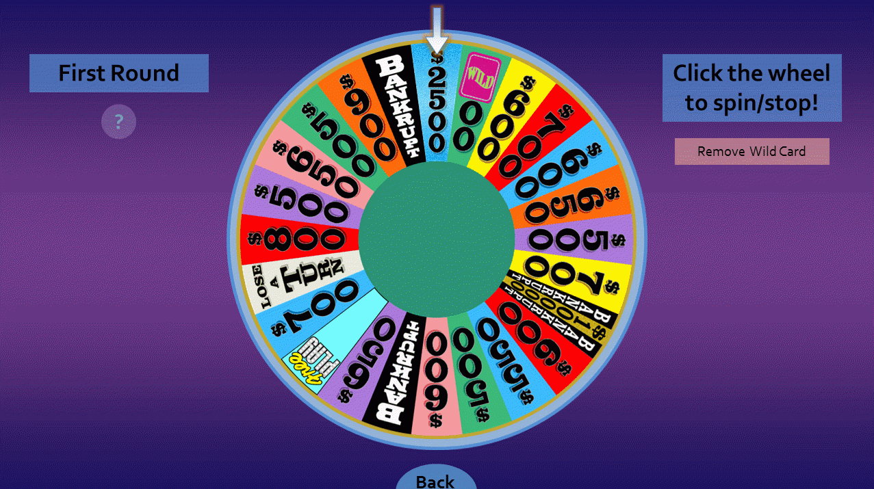 Wheel Of Fortune For Powerpoint – Gamestim For Wheel Of Fortune Powerpoint Game Show Templates