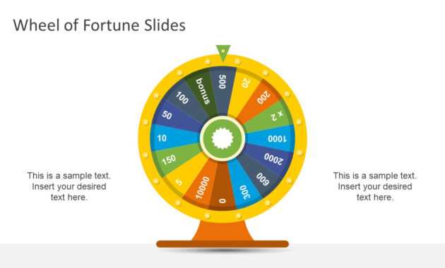 Wheel Of Fortune Powerpoint Template within Wheel Of Fortune Powerpoint Template