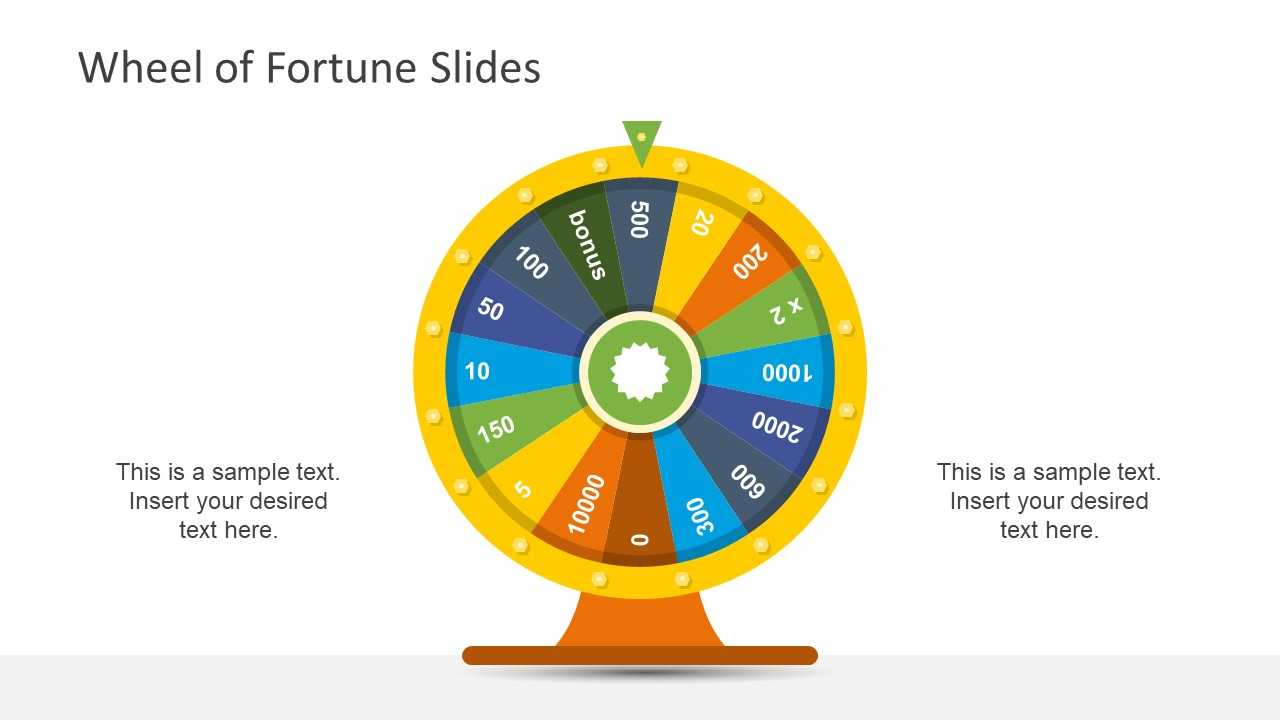 Wheel Of Fortune Powerpoint Template Within Wheel Of Fortune Powerpoint Template