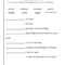 Wonders Second Grade Unit Five Week Four Printouts For Vocabulary Words Worksheet Template