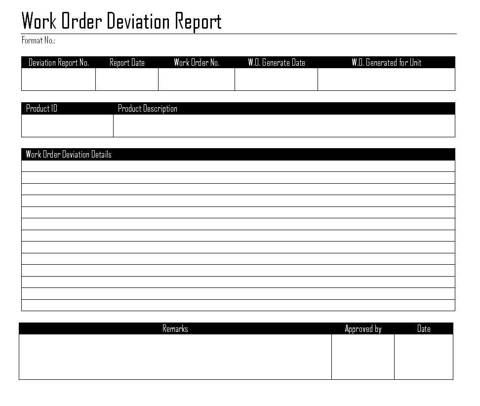 Work Order Deviation Report – Regarding Deviation Report Template
