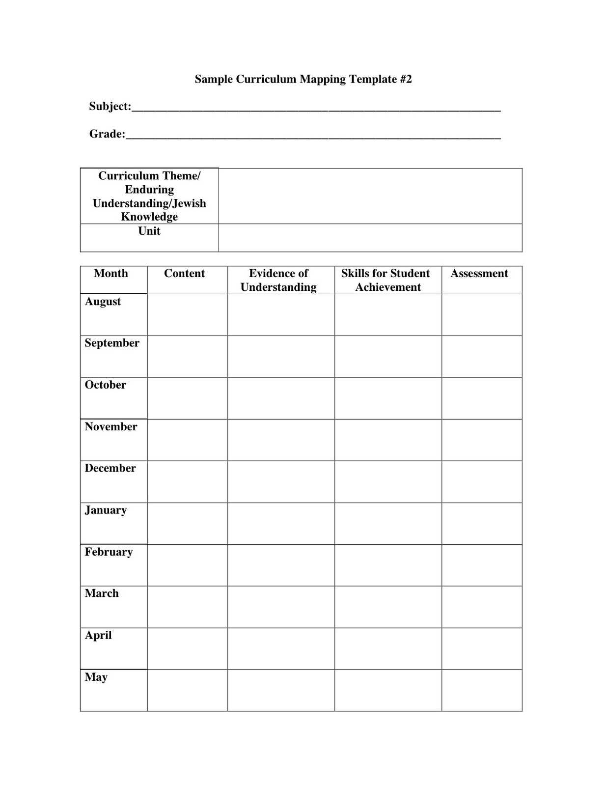 Writing Considerations Template Blank 7 Best Images Of Intended For Blank Curriculum Map Template
