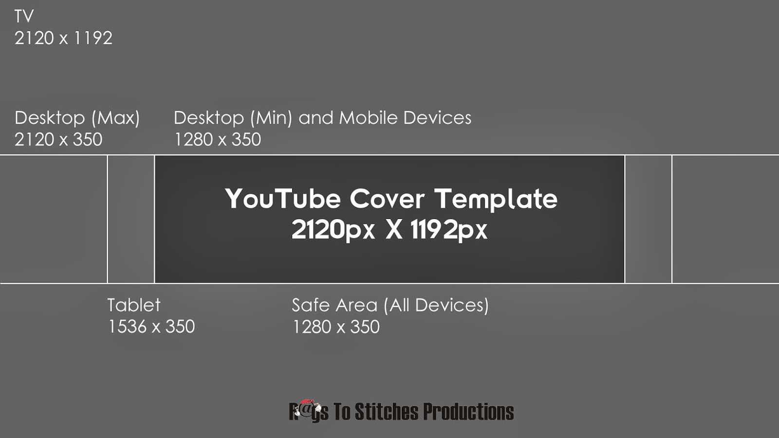 Youtube Banner Template Size Inside Youtube Banner Template Gimp