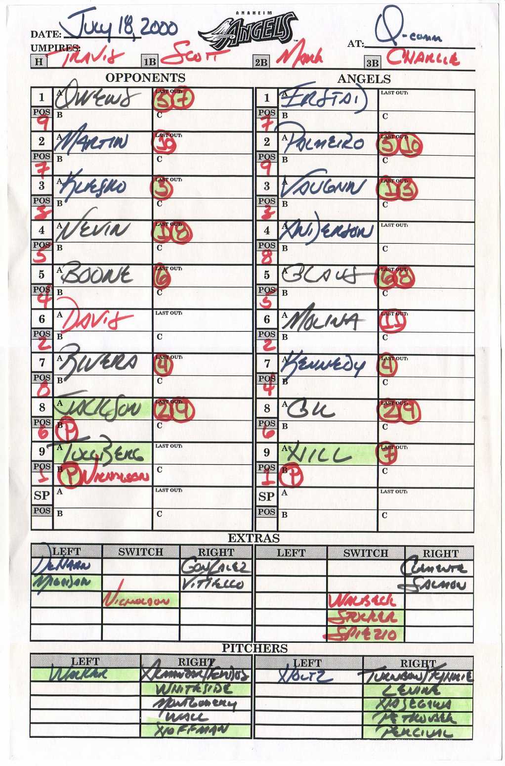 Zack Hamples Lineup Cards Mdash Hample Baseball Template For Dugout Lineup Card Template